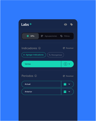 En Labs contas con mas de 300Kpis disponibles para crear tus propios reportes
